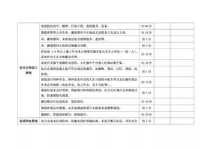 關(guān)于第101屆全國糖酒商品交易會加強搭建商考核管理工作的通知